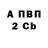 Конопля THC 21% Ronan McGurrin